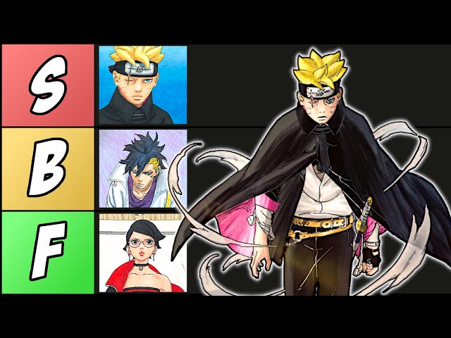 All Characters From Boruto : Naruto Next Generations Tier List