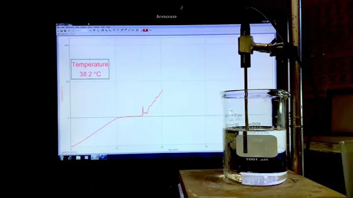 Time lapse heating curve of ice below its freezing point