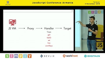 Metaprogramming: ES6 Proxy by Robert Hanesoghlyan (Arm) | JS Conf Armenia 2018
