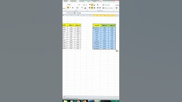 #26/Advanced Excel Tips & Tricks/keyboard shortcuts#exceltips #excelexpert #exceltutorial #excel