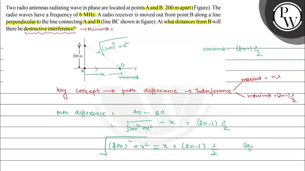 Two radio antennas radiating wave in phase are located at points A YouTube