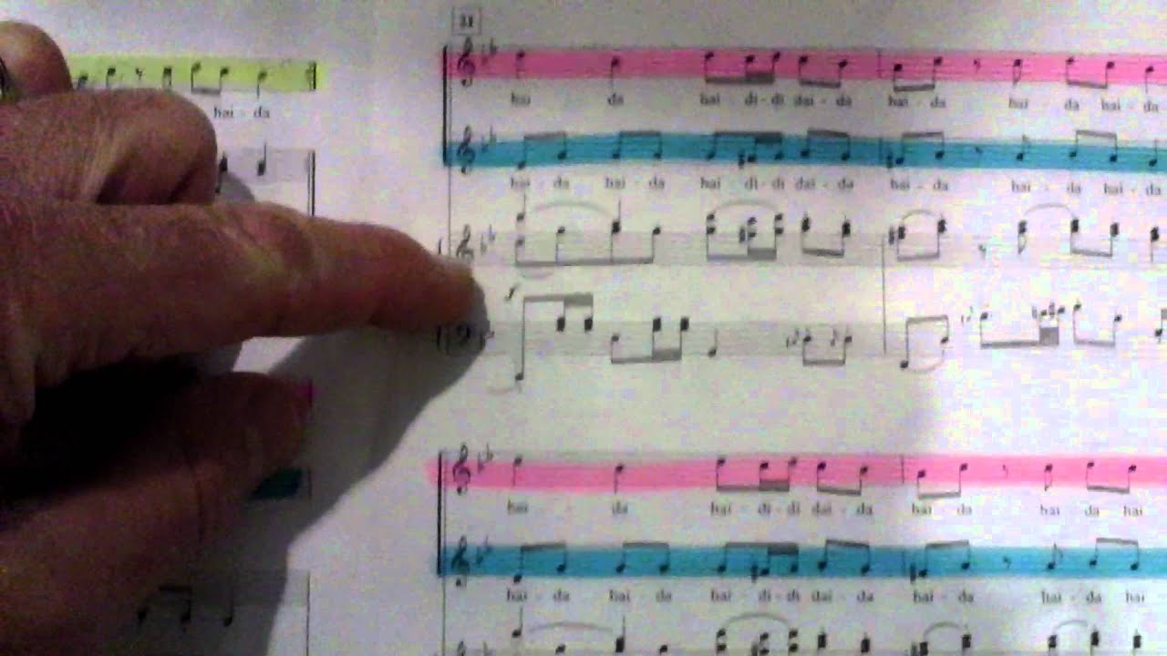 Scorereading vid