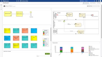 Enable Collaboration in Prolaborate - Webinar Part 4