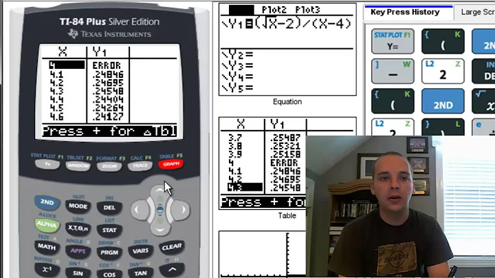 How to Evaluate a Limit Numerically: Example 1