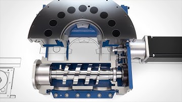 EXPERT-TÜNKERS: Doppelwalzendrehtisch EDC 960 - Flexible double cam index drive EDC 960