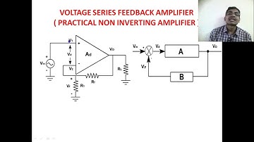 Derivation of Non Inverting op-Amp | Closed loop Gain, Input impedance, output impedance |LICA U-2-2