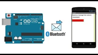 Send a message from Arduino to smartphone screenshot 5