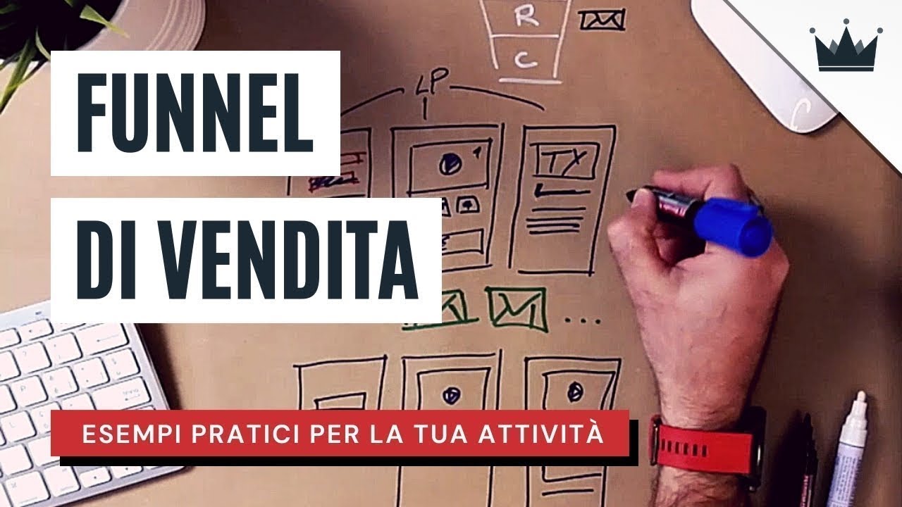 Update FUNNEL DI VENDITA: esempi da applicare (💣 SUBITO) nel tuo BUSINESS 🤑