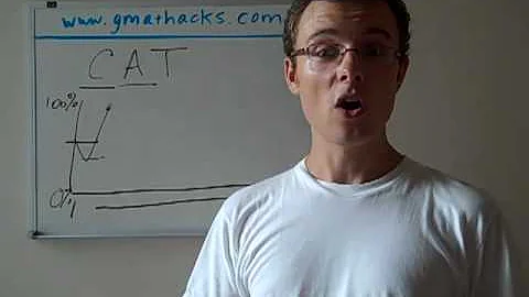 GMAT Hacks: Intro to the Computer Adaptive Test (C...