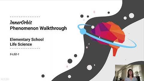 Elementary Life Science (ES LS) InnerOrbit 3D Assessment Walkthrough