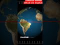 What is the difference between latitude and longitude class 6