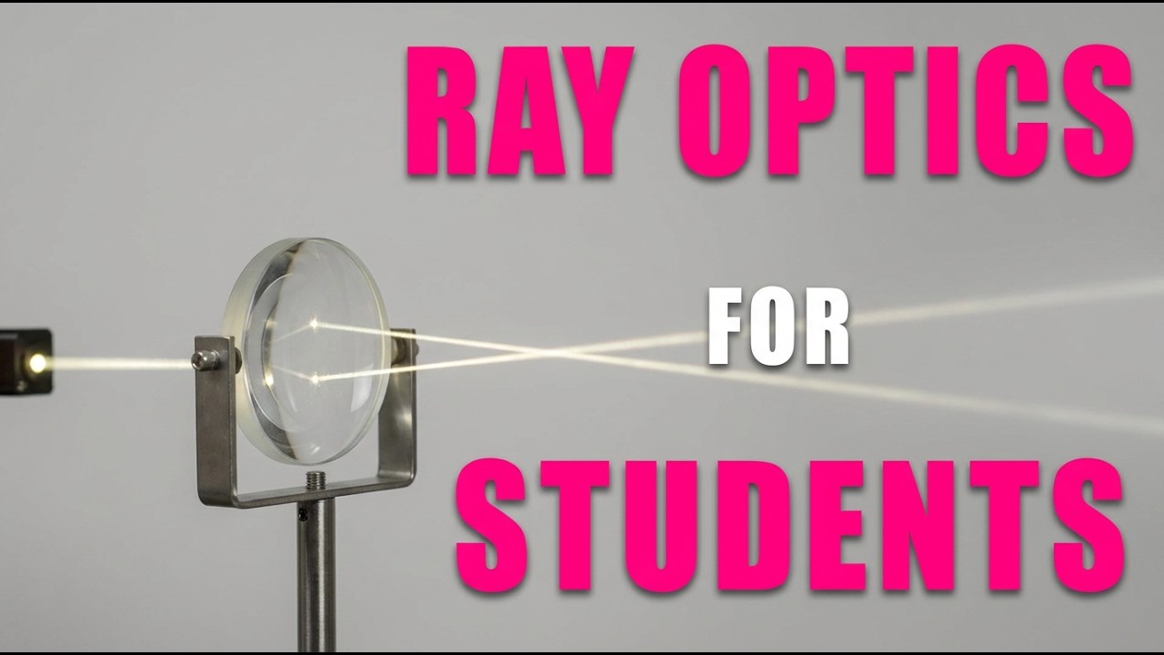 Optics Setup Ray Optics & Optical Instruments Explained | Mirrors, Lenses ...