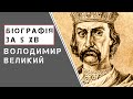 Володимир Великий  Біографія  Історія України