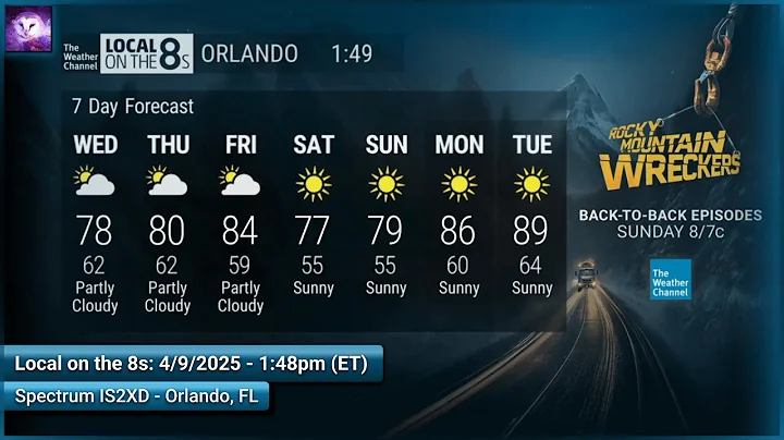 TWC Local on the 8s - 4/9/2025 - 1:48pm EDT | April Cooldown