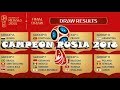 Pronostico Campeon Rusia 2018