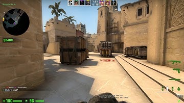 When Admin thinks you