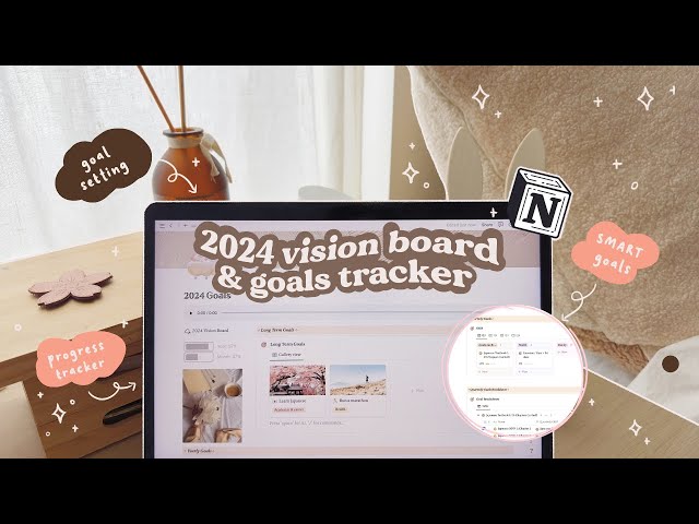 Vision Board Created by You 2024 Goals Goal Setting Motivational
