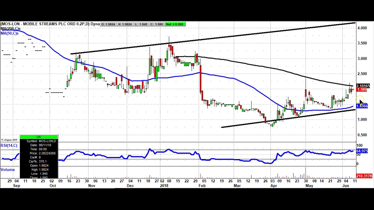 Share Talk Bulletin Board Heroes 11th June 2018 YouTube