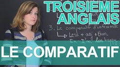 Le comparatif - Anglais - 3e - Les Bons Profs