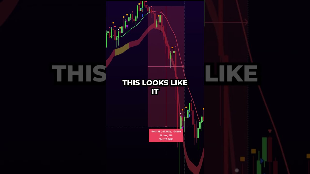 ChatGPT Makes Me Rich My AI Trading Bot Story