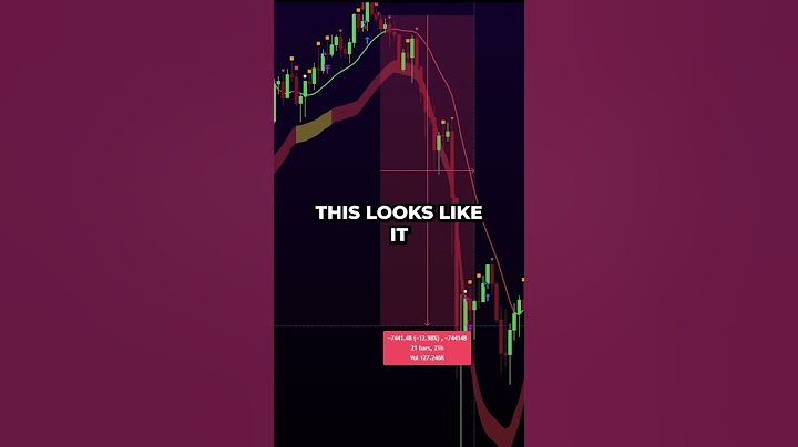 ChatGPT Makes Me Rich: My AI Trading Bot Story
