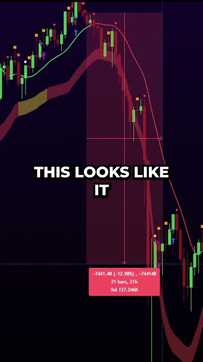 ChatGPT Makes Me Rich: My AI Trading Bot Story