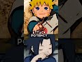 Naruto vs sasuke part 1