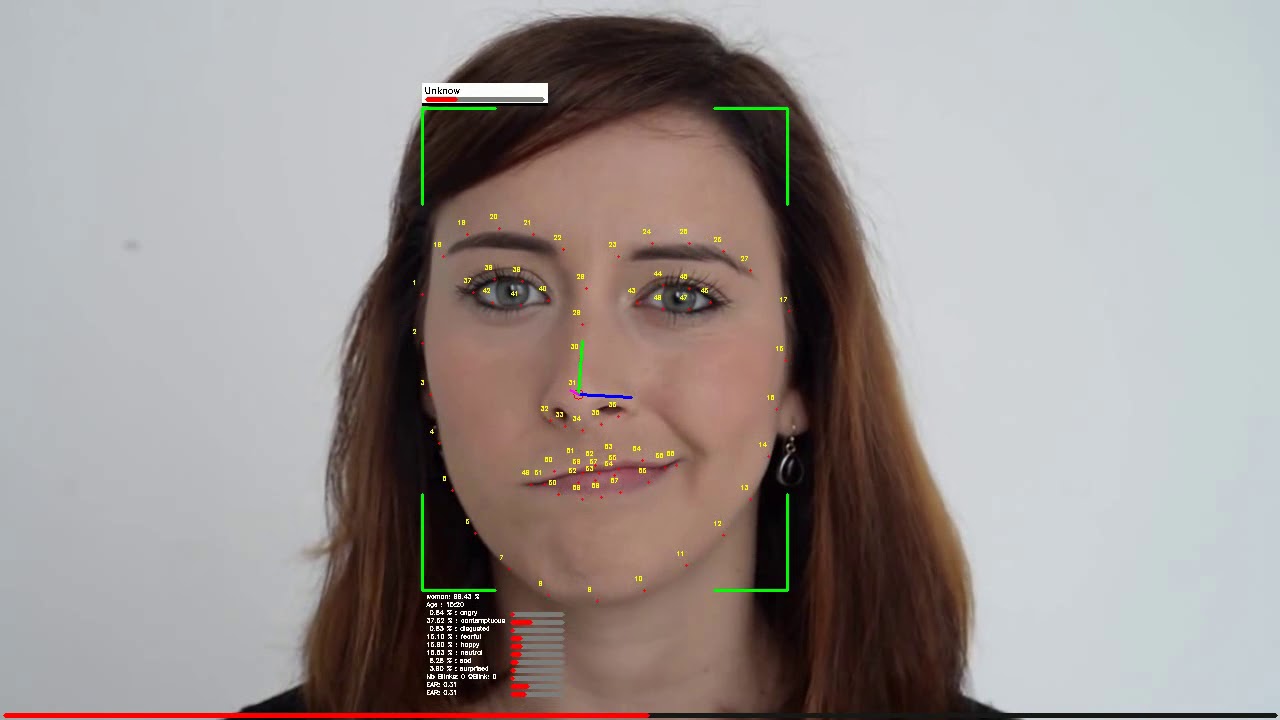 Contempt Microexpression