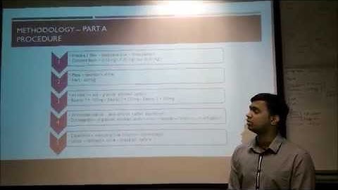 CCB3062: Unit Operation Lab Video Presentation