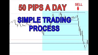 50 PIPS A DAY |  SIMPLE TRADING PROCESS