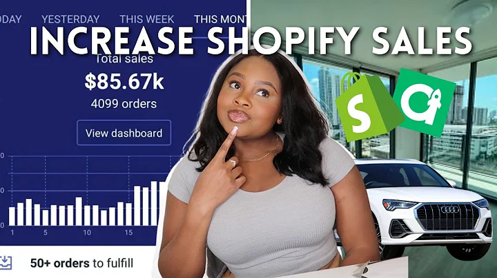Boost Your Shopify Sales with After Sale Strategy