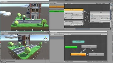 Arbor FSM in Unity3D to control Character