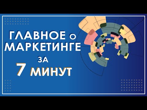 Что такое маркетинг 🌟 4P, 7P маркетинг микс или комплекс маркетинга | Маркетинговые исследования 🌟