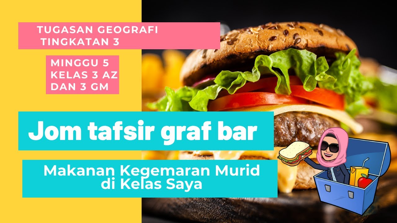 Geografi Tingkatan 3 Bab 1 Mentafsir Graf Bar Mudah Youtube