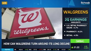 Walgreens (WBA) Earnings: Turn Around Long Decline?