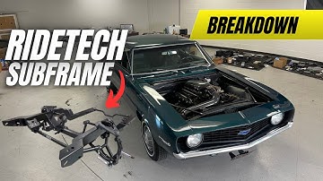 RIDETECH SUSPENSION NEW SUBFRAME FOR THE 69 CAMARO