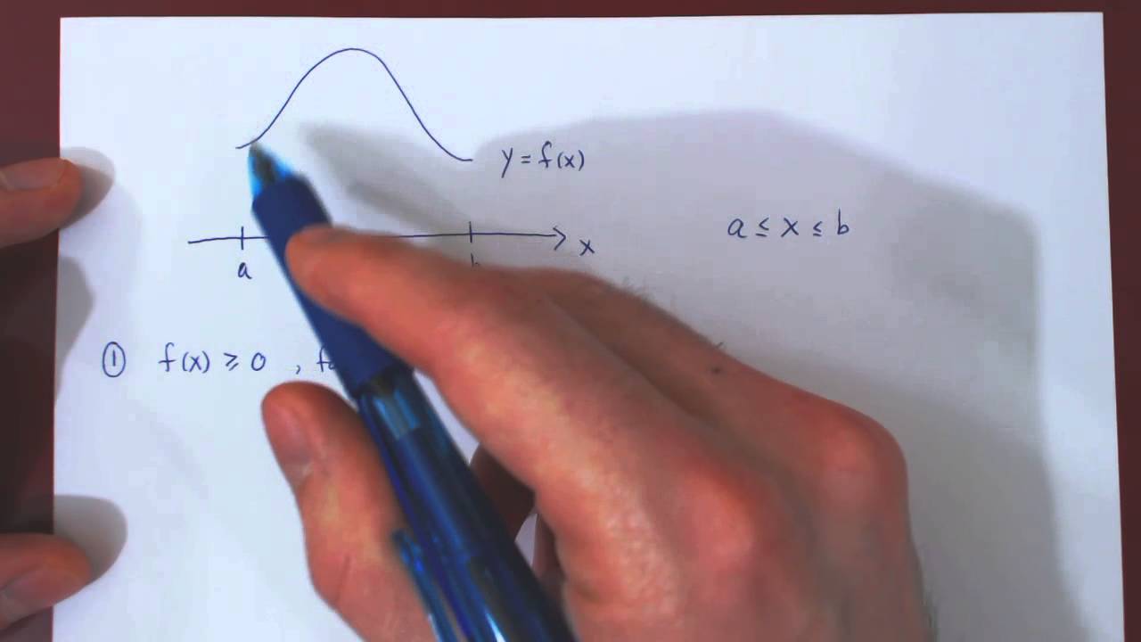 Continuous Random Variables - Probability Density Function - YouTube
