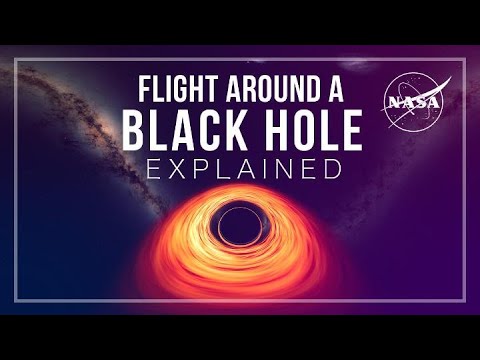 NASA Simulation’s Flight Around a Black Hole: Explained