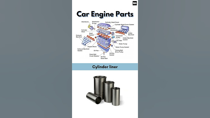 Car Engine Parts, Car Engine Components #engine #carparts #engineparts #youtubeshorts #shorts
