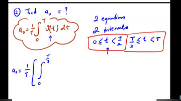 Fourier Coefficient of Triangular Voltage Waveform, Video 1 of 3_Calculus-Simple Approach!