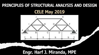 PSAD SITUATION 27: Truss Subject to Moving Loads (Influence Lines on Truss)
