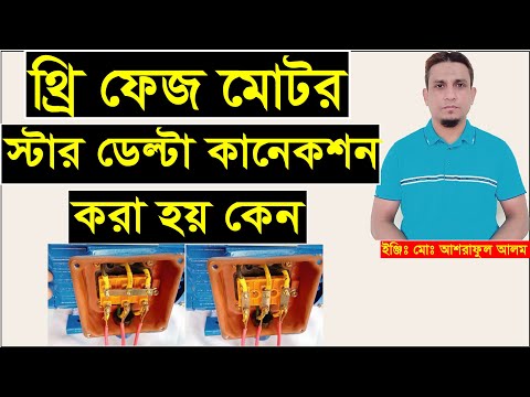 ভিডিও: পুশ গেটওয়ে কখন ব্যবহার করা হয়?