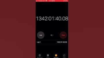 I will stop at 1k likes!!  #fyp #likes #timer #funny #artist