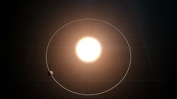 This is how astronomers detect exoplanet using the transit methodCredit: NASA