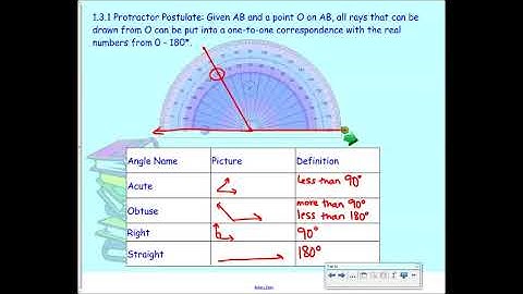 Geometry : 1.3 - Measuring and Constructing Angles