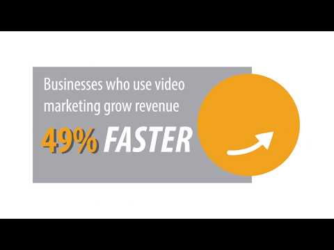 Why Video | On Time Studios