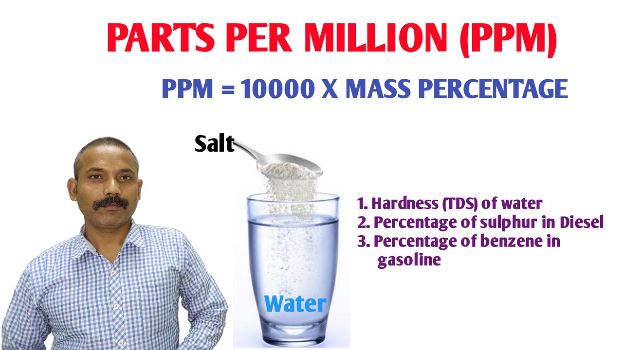 problem solving parts per million