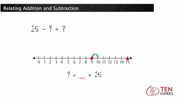 Relating Addition and Subtraction: 1.OA.4