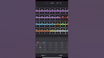 The Perfect Vortex Chase –Macro Hack.