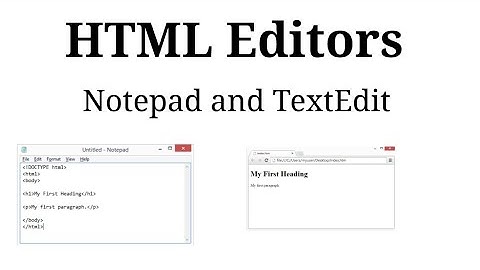 HTML Editors : Notepad and TextEdit , Learn html using notepad , save html code , html code example